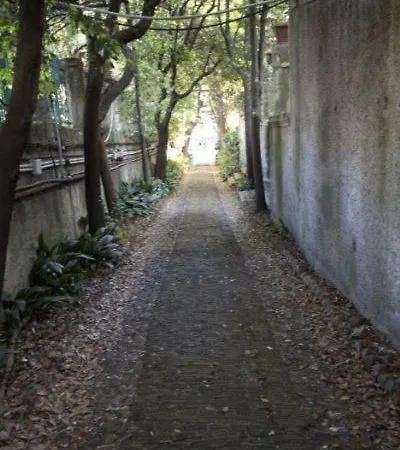 Appartamento Migone *
